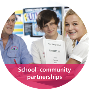 School-community partnerships